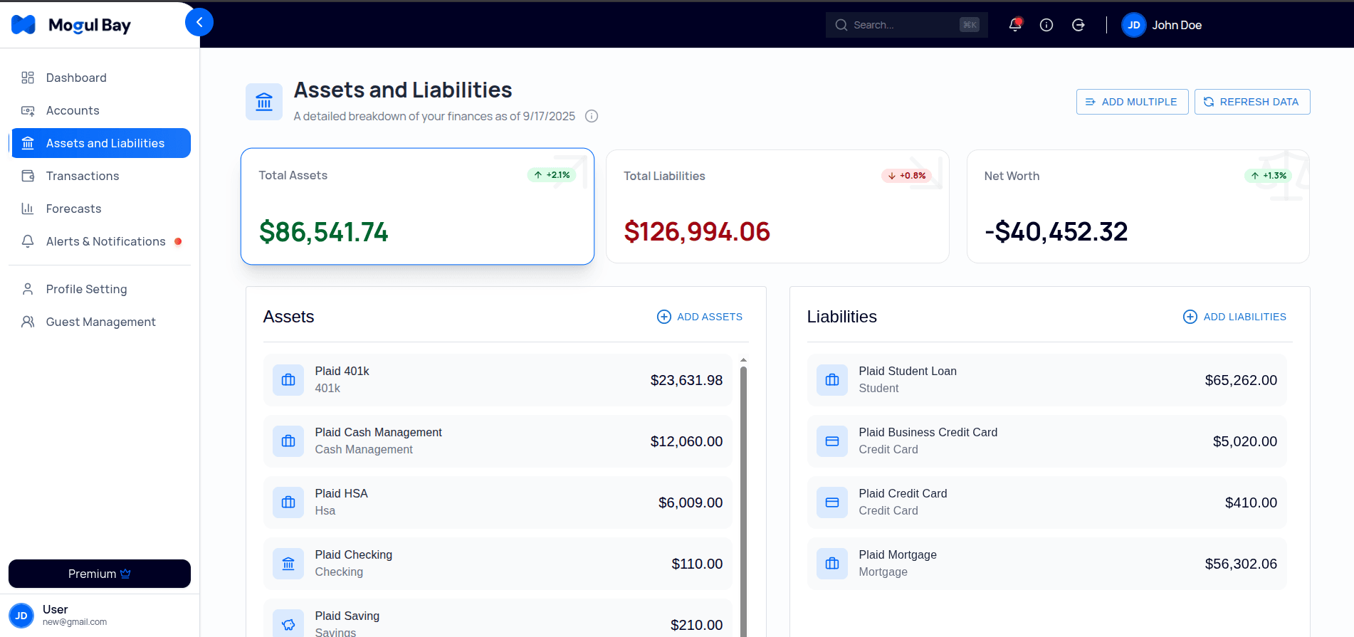 Comprehensive Wealth Overview - MogulBay Financial Platform Feature